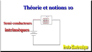 Théorie et notions 10  les semi conducteurs intrinsèques [upl. by Segalman]