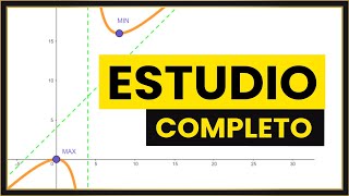 ESTUDIO COMPLETO y REPRESENTACIÓN GRÁFICA de una FUNCIÓN Desde CERO [upl. by Nwadahs404]