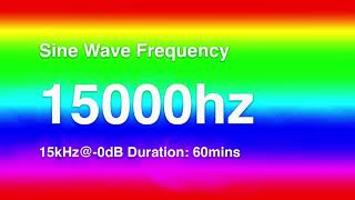 15000Hz 15khz 60mins 1 hour Sine Wave Test Tone 0dB [upl. by Aed]