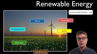 Renewable Energy [upl. by Allenrad455]