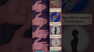 Hand Massage yoga motivation [upl. by Issim37]