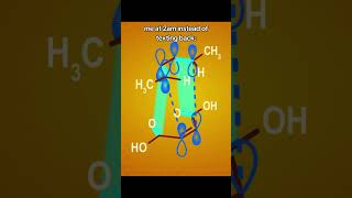 DielsAlder reaction Mechanism Hindi trending chemistry trending viralvideo [upl. by Mutua]