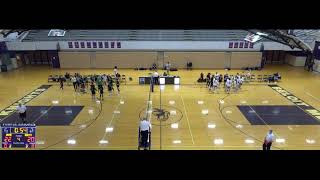 Beloit Memorial vs Parker High School Varsity Womens Volleyball [upl. by Hollie]