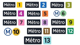 Métro 1 à 13  RATP Annonces Sonores Prochain train  Ligne 1 à 13 [upl. by Pampuch]