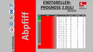 2BuLi Endtabellen Prognose Game Abpfiff Saison 202324 [upl. by Reta646]