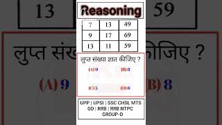 braintest questions comment me answer do viralvideo shortvideo upsc [upl. by Vergne]