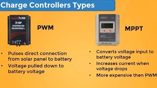 MPPT VS PWM Solar Charge Controller [upl. by Sidoon]