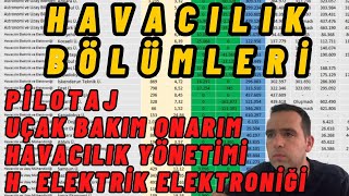 YKS Tercih Havacılık Bölümleri Sıralamaları Pilotaj Uçak Bakım Onarım havacılık sektörü ve diğerleri [upl. by Llerral]