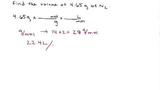 Converting Between Grams and Liters [upl. by Darcee]