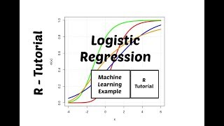 Logistic Regression Analysis Example  A Simple R Tutorial [upl. by Flem124]