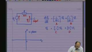 Lecture  8 Analysis Using MatLab [upl. by Salter]