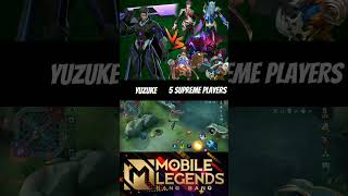 Yuzuke vs 5 Supreme players🔥 1v5 yuzuke vs everyone🔥 yuzuke alucard mlbb shorts [upl. by Goth]