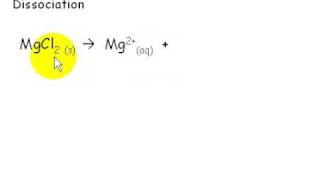 DissociationOfMgCl2 [upl. by Weinshienk]