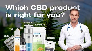 CBD Buyers Guide [upl. by Lissi]