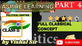 POLITICAL THEORY CHAPTER 1 L4PhysicsWallah DrishtiIASvideos [upl. by Losse850]