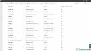 8Soft match \ SMTP merge Example 3 UPN is same but Primary email is different [upl. by Gasparo483]