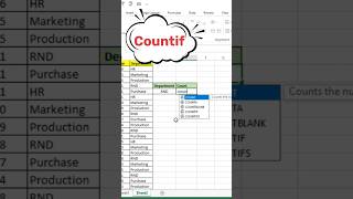 Excel COUNTIF Function Quick Guide in Under 1 Minutes [upl. by Eiahpets]