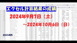 【直近5週間】エクセル計算結果の成績（2024年10月6日時点）【単複成績】 [upl. by Etiragram610]