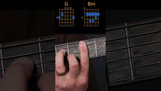 Bar Chord Guitar Exercises  Open To Bar Chords  Tip 5 [upl. by Cosette947]