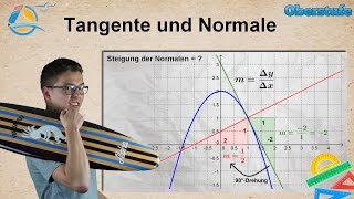 Tangente und Normale  Oberstufe ★ Übung 3 [upl. by Bainbrudge]