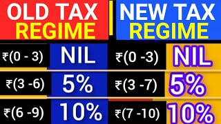 NEW INCOME TAX SLAB RATES FY 202425AY 202526BY BUDGET 2024 REBATE US 87A STANDARD DEDUCTION [upl. by Ialda]