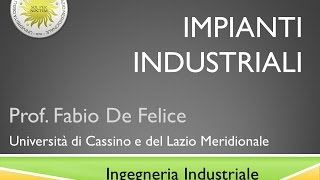 Imp Ind Lezione 3 [upl. by Elakram]