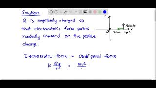 A particle of charge is fixed at the origin of an coordinate system At a particle is cated on the a [upl. by Laurence]