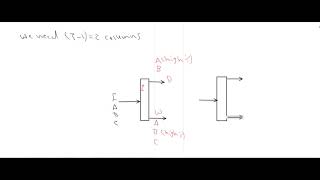 Multicomponent Distillation [upl. by Enalda]