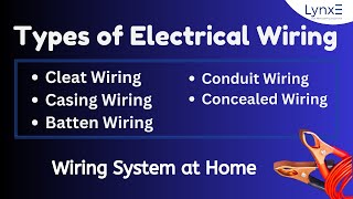 Understanding Different Types of Electrical Wiring  Types of wiring  LynxE Learning [upl. by Aihcropal970]