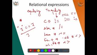 215 Relational and Boolean Expression  Short Circuit Evaluation [upl. by Farant380]