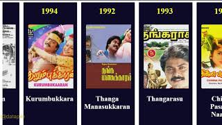 Murali Movies List  Actor Murali Filmography [upl. by Anitnas216]