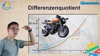 Änderungsrate  Differenzialrechnung  Oberstufe ★ Übung 3 [upl. by Eeruhs]