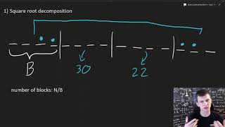 Square Root Decomposition Mos Algorithm [upl. by Baoj]