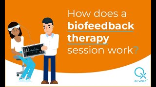 How does a biofeedback therapy session work The 5 steps [upl. by Symons364]