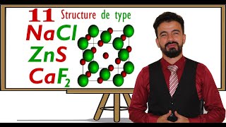 11 Structure NaCl  ZnS  CaF2 [upl. by Noral]