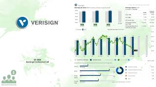 VRSN VeriSign Q1 2024 Earnings Conference Call [upl. by Onej291]