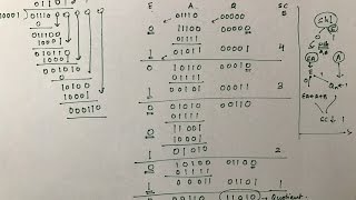 Division  Binary Arithmetic   Part 2 [upl. by Ahsikan]