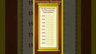 Was bist du im Chinesischen Sternzeichen Die Ratte [upl. by Celestine22]