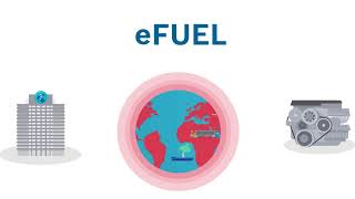 What Is Synthetic Fuel [upl. by Brunhild]