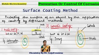 Metallic coatings for Corrosion Control Corrosion control method GalvanizationTinning [upl. by Remmus]