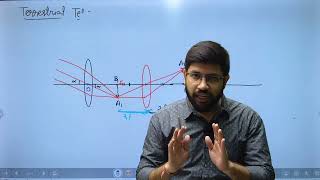 How to Draw Terrestrial Telescope Ray diagram [upl. by Aihsem]