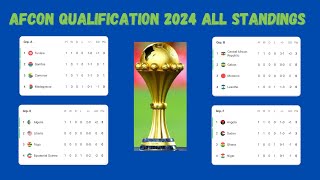 Standings Table 🔴 Africa Cup Of Nations Qualification 2024 as 6 September 2024 [upl. by Jennings]