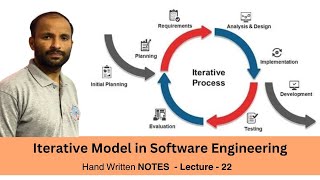 Iterative Model Software Engineering Tutorials in Hindi  Lec 22 [upl. by Danialah]