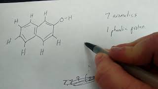 Example IR and NMR analysis of 2naphthol [upl. by Hourihan]