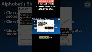 GOOG vs GOOGL Alphabet Share Classes Explained A B C GOOG GOOGL STOCK ANALYSIS [upl. by Nadeau409]