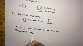 THERMODYNAMICS FOR KERALA PSC AND KTU lec 01 SYSTEM STATE  PROPERTIES PROCESS [upl. by Nyra911]