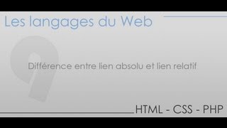 Formation en HTML CSS PHP  Partie 9  Différence entre lien absolu et lien relatif [upl. by Nonek462]