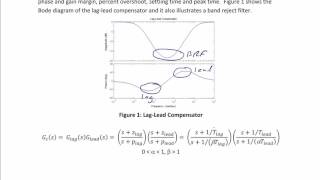 ECE320 Lecture53a Lead and Lag Compensation [upl. by Sammons]