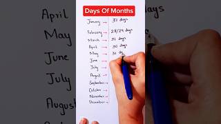 Days of Month  Every Month Day Total Days of Month ytshorts viralshorts trending [upl. by Inele]