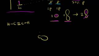 sp hybridization  AP Chemistry  Khan Academy [upl. by Yelbmik]